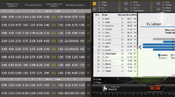 Virtualni sportovi - klađenje na nogomet