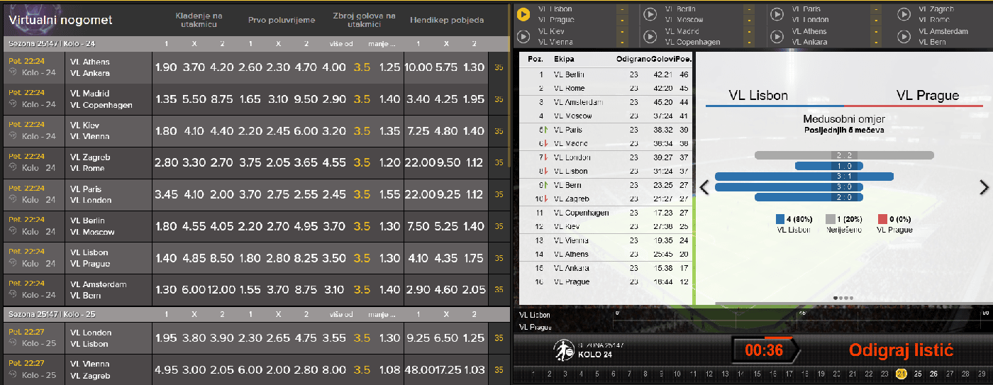 Virtualni sportovi - klađenje na nogomet