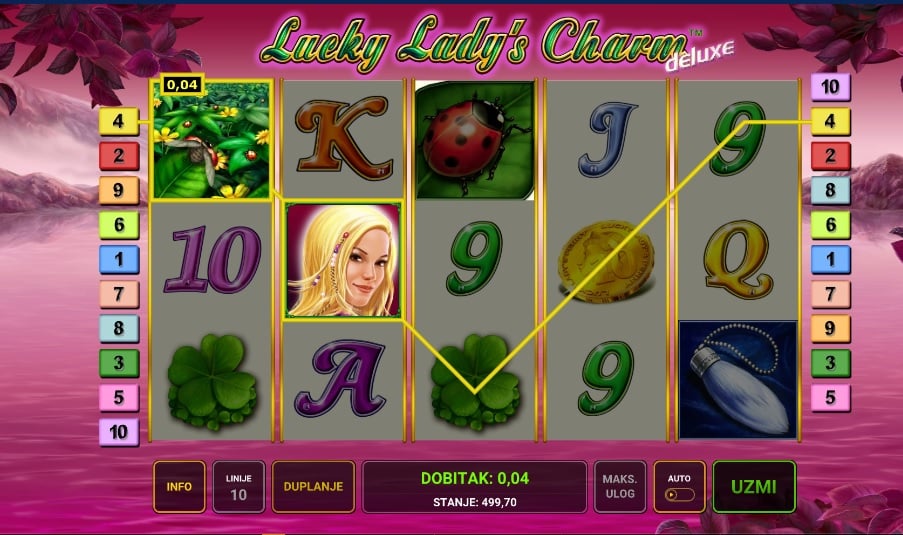 Lucky Lady Charm - tematika slotova