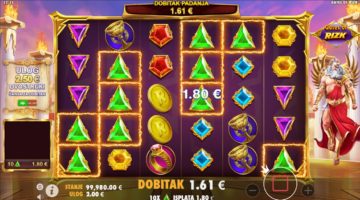 Gates of Rizk dobitak