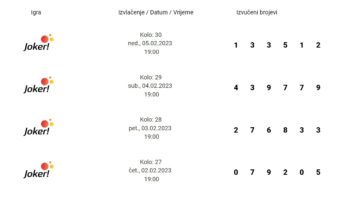 Što je Joker broj u Eurojackpotu