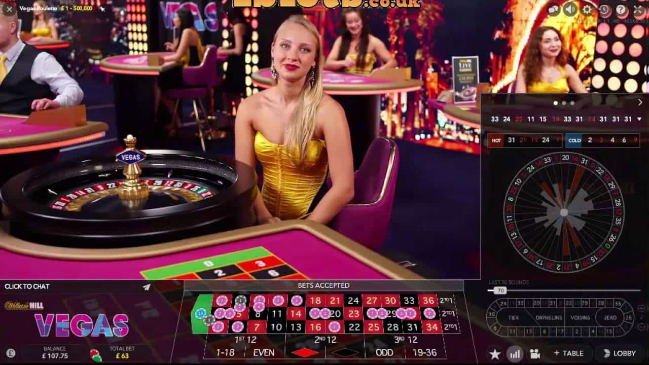 Strana online casino ponuda - je li bolja od domaće?