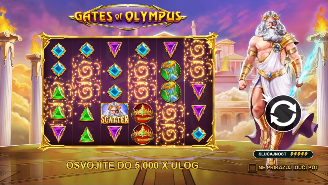 Gates of Olympus demo