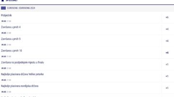 Favbet - klađenje na Eurosong
