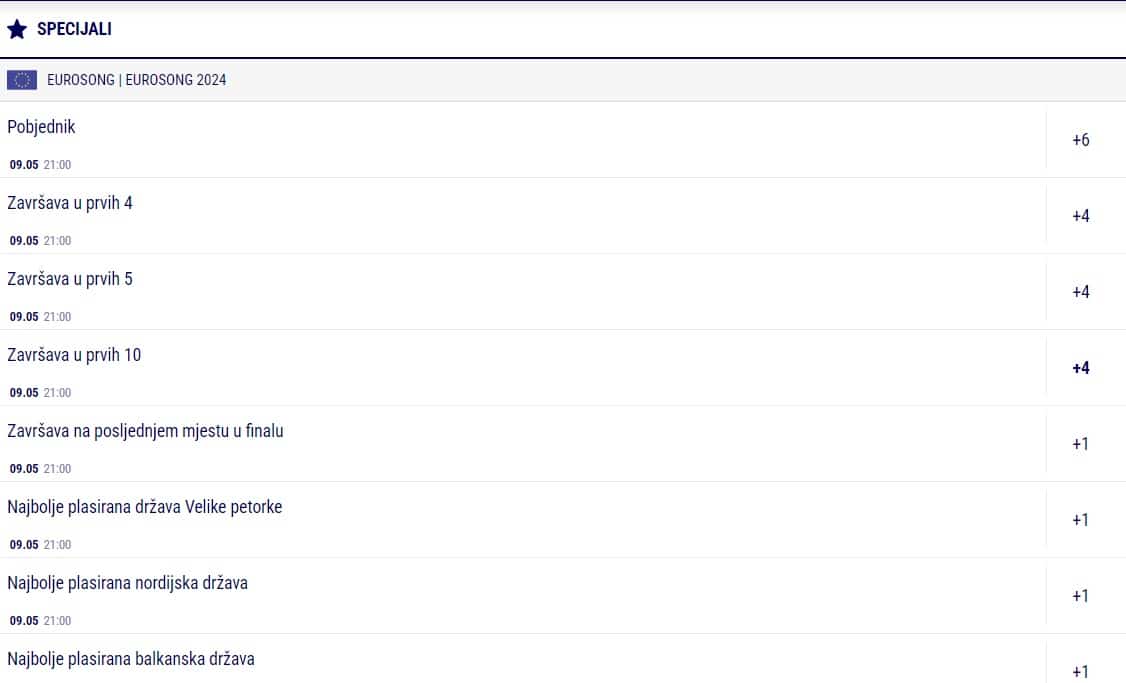 Favbet - klađenje na Eurosong